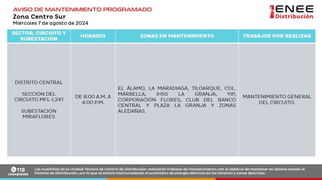 Lista de colonias que no tendrán luz mañana