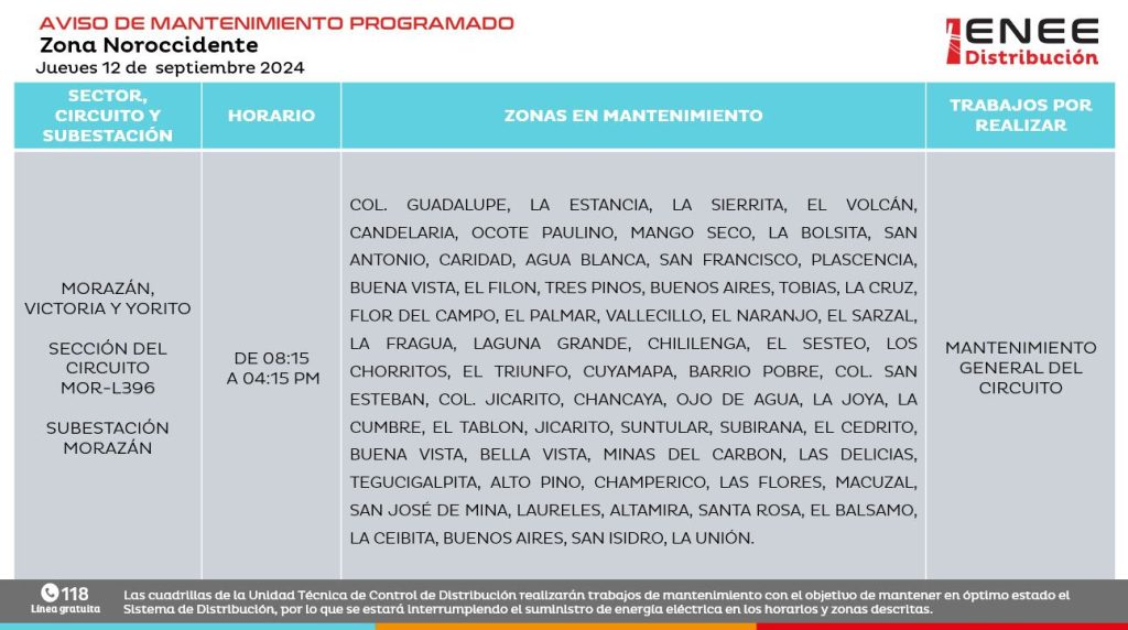 Lista de colonias que no tendrán luz mañana