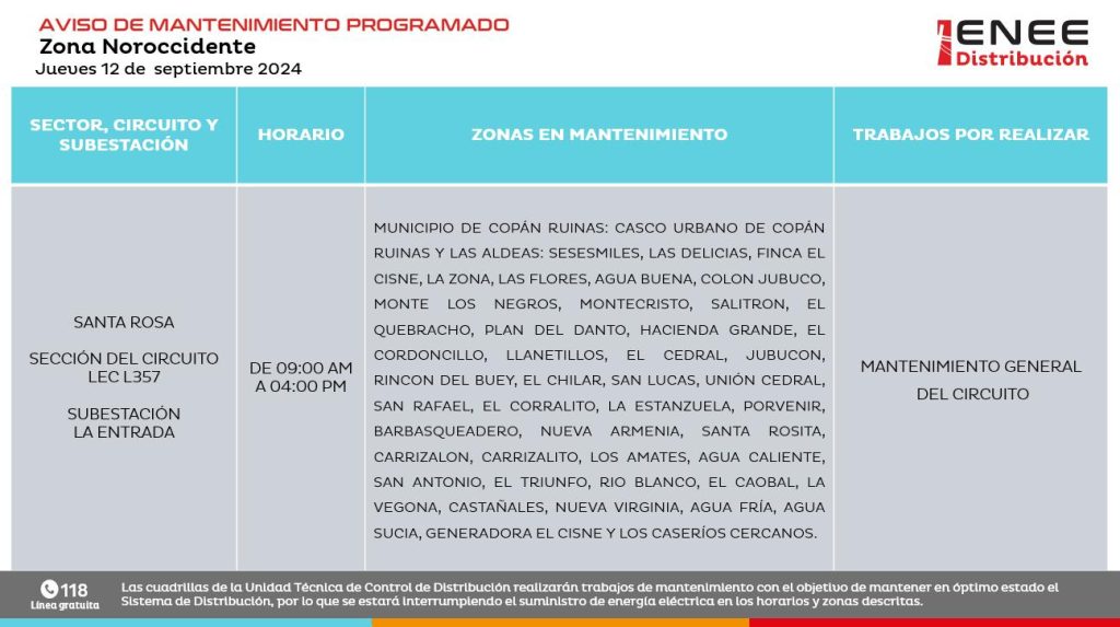 Lista de colonias que no tendrán luz mañana