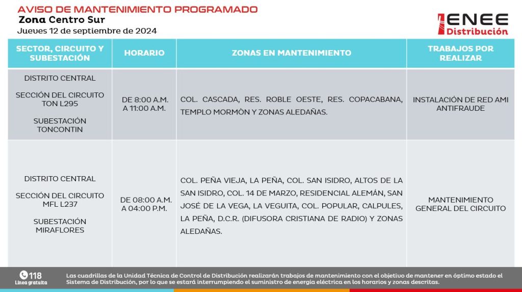 Lista de colonias que no tendrán luz mañana