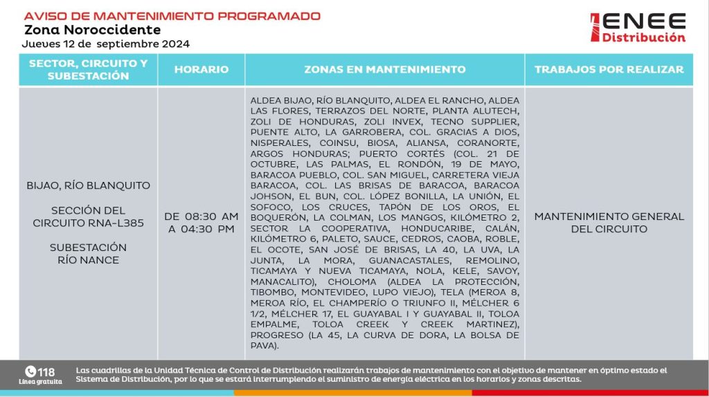 Lista de colonias que no tendrán luz mañana