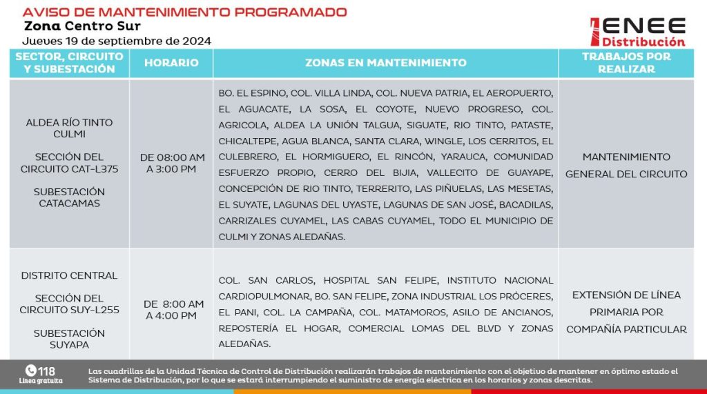 Lista de colonias que no tendrán luz mañana