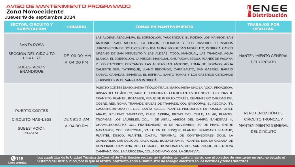 Lista de colonias que no tendrán luz mañana