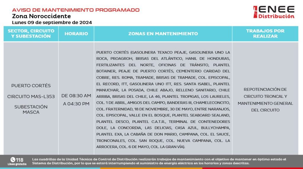 Lista de colonias que no tendrán luz mañana