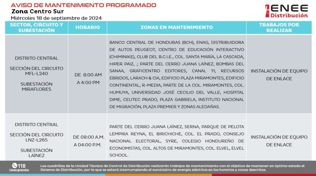 Lista de colonias que no tendrán luz mañana