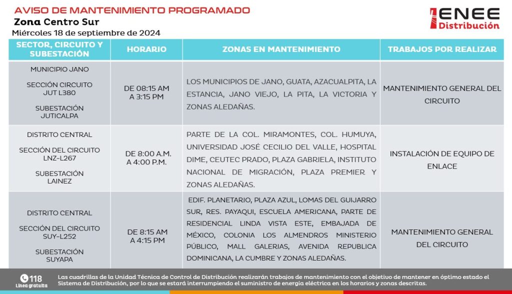 Lista de colonias que no tendrán luz mañana