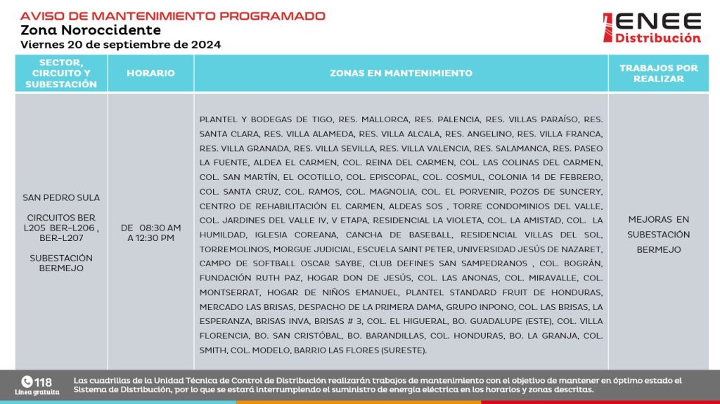 Lista de colonias que no tendrán luz mañana