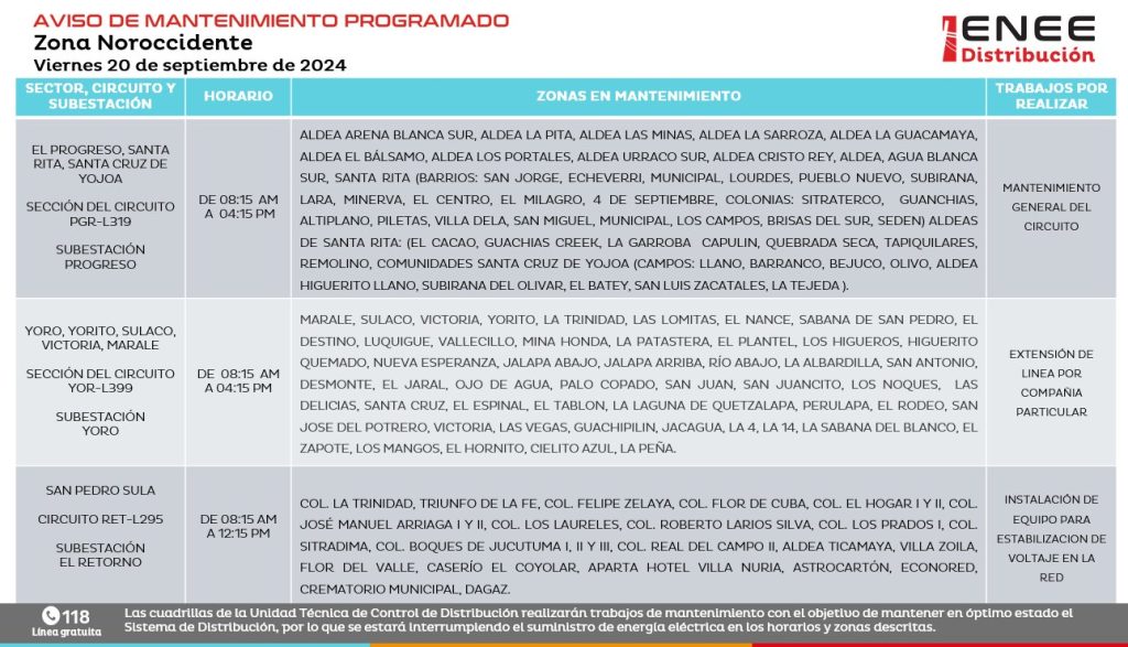 Lista de colonias que no tendrán luz mañana