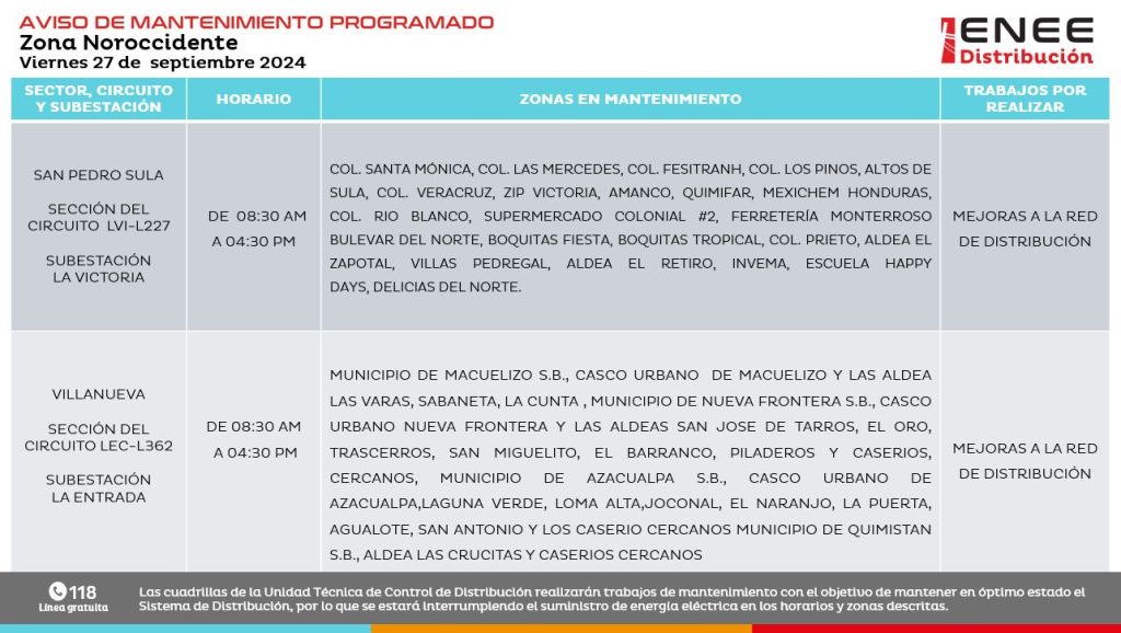 Lista de colonias que no tendrán luz mañana