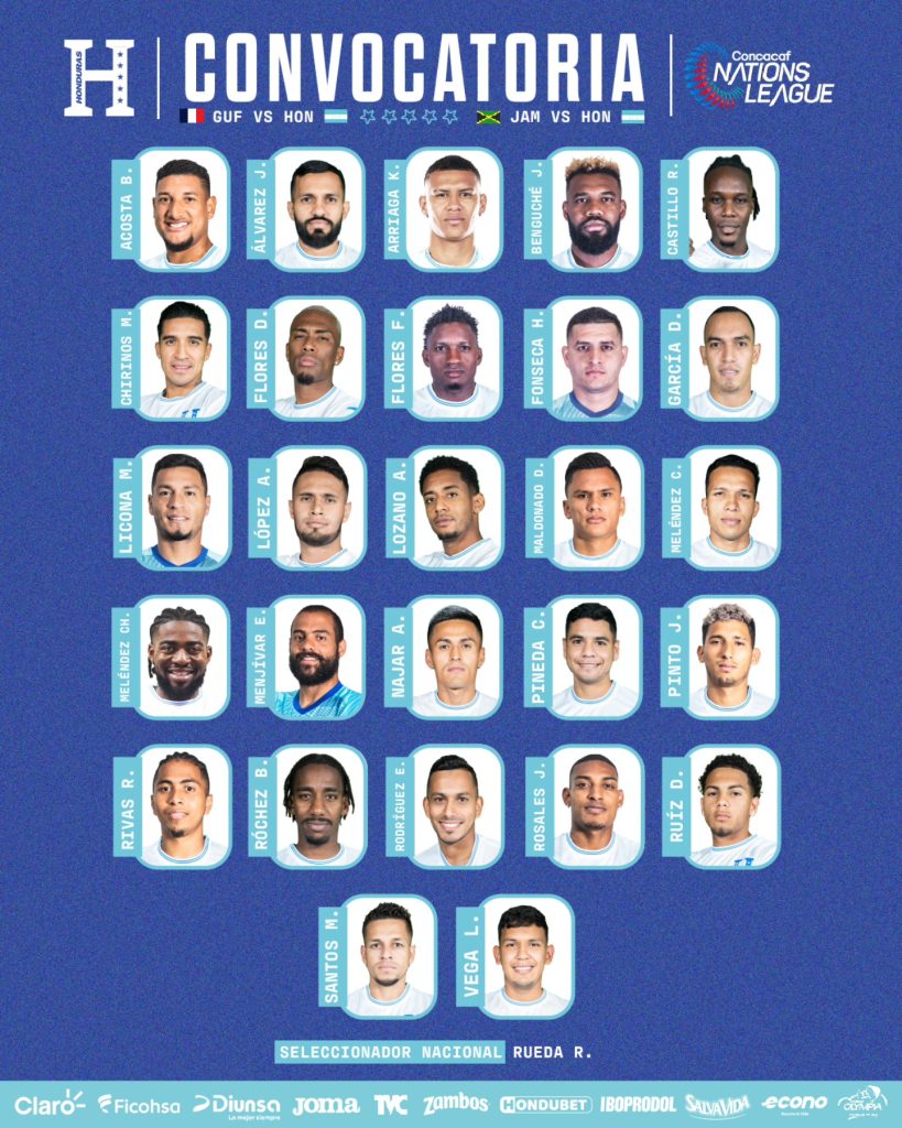 Lista de jugadores que fueron convocados por Reinaldo Rueda