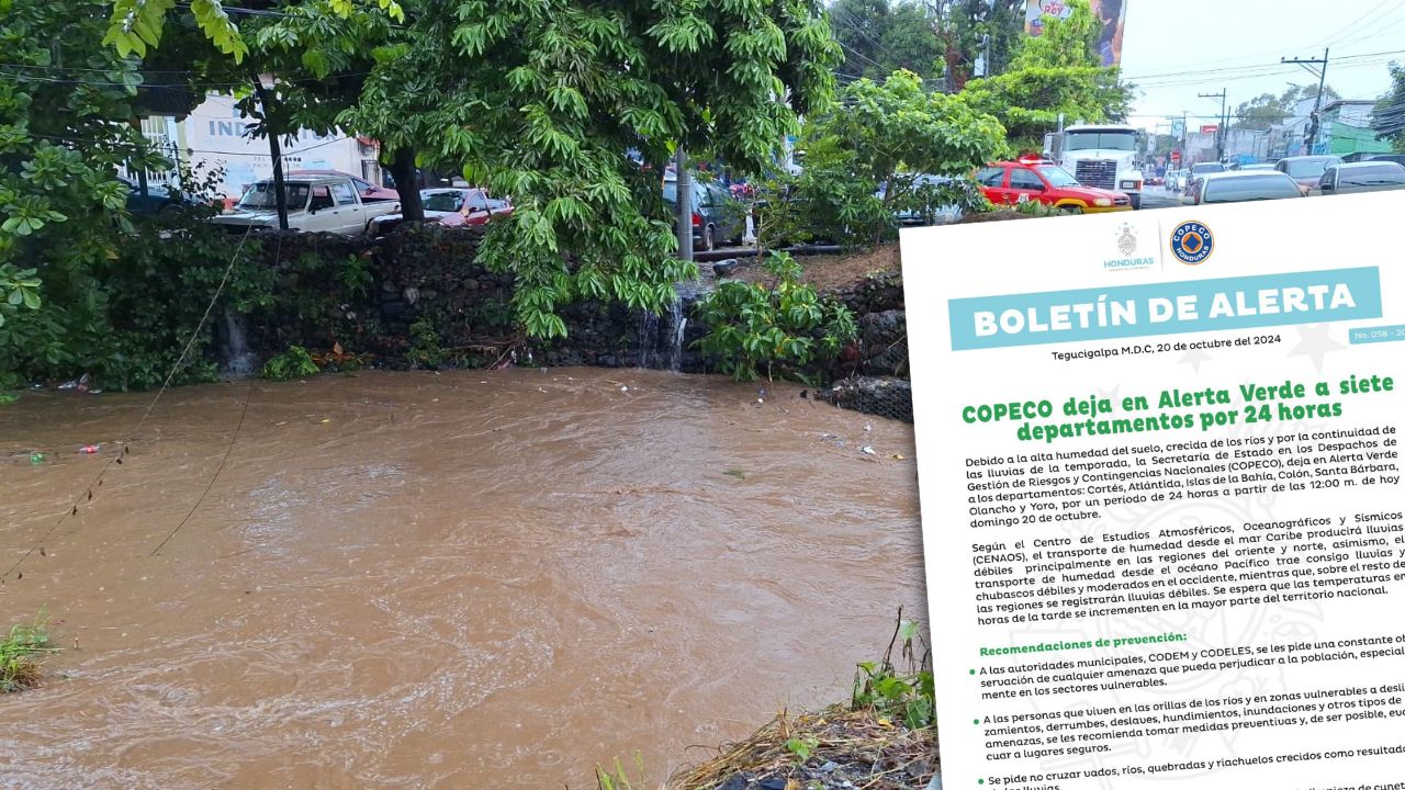 Copeco baja alertas en Honduras, ¿cómo estará el clima en las próximas horas?