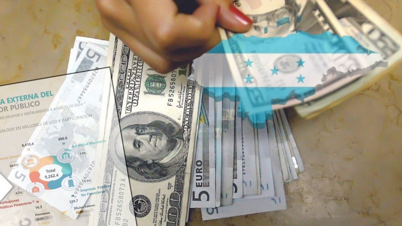 Deuda externa pública de Honduras se situó en $ 9,262.4 en agosto: BCH