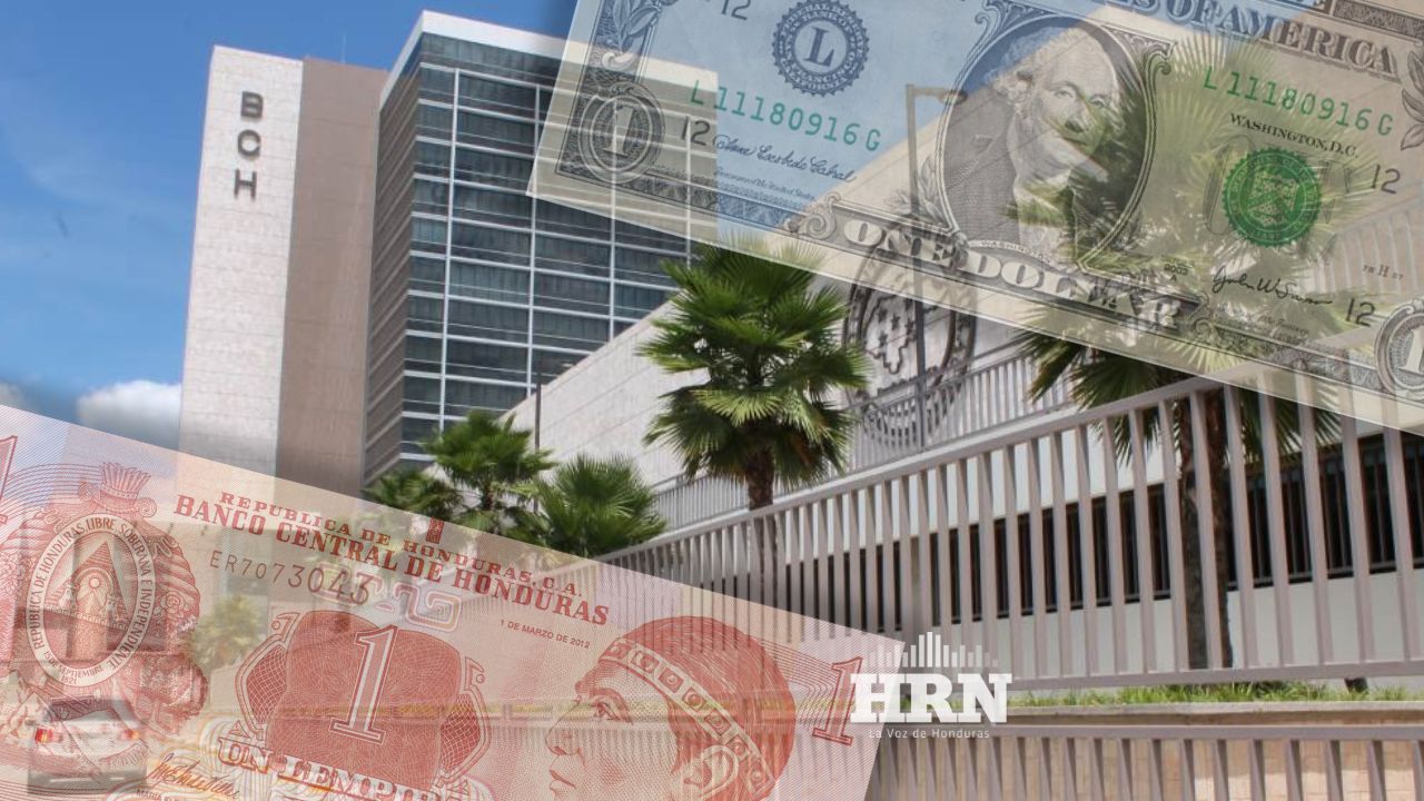 ITCER del dólar registró ganancia mensual de competitividad de 0.18%: BCH