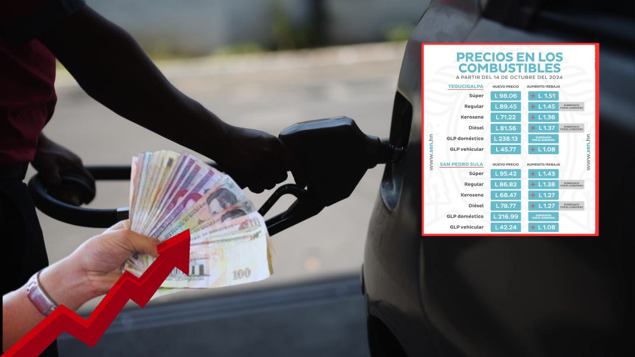 Precio del combustible en Honduras del 14 al 20 de octubre
