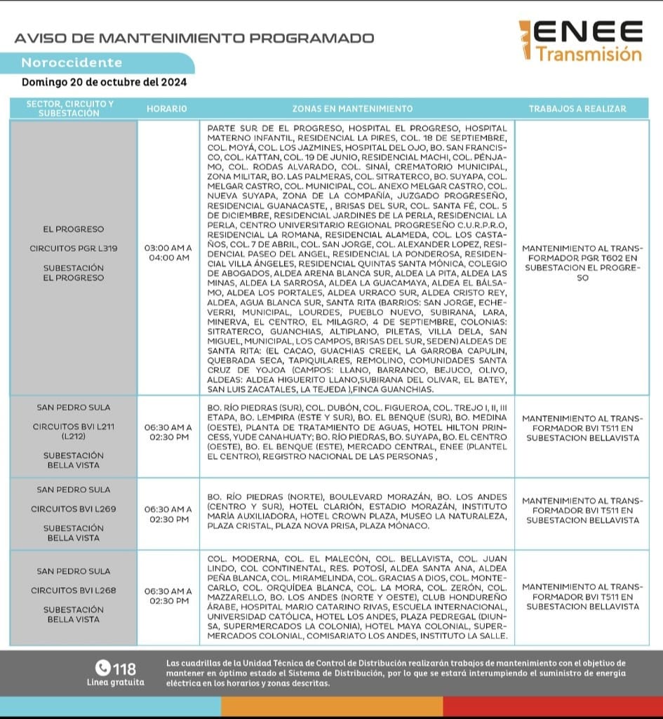 Lista de colonias que no tendrán luz mañana
