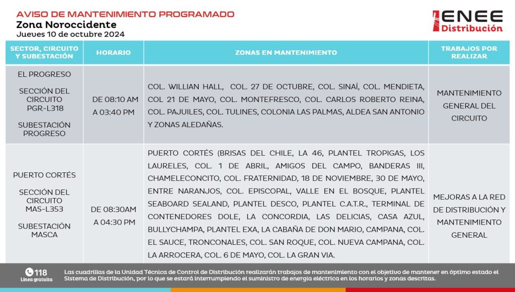 Lista de colonias que no tendrán luz mañana