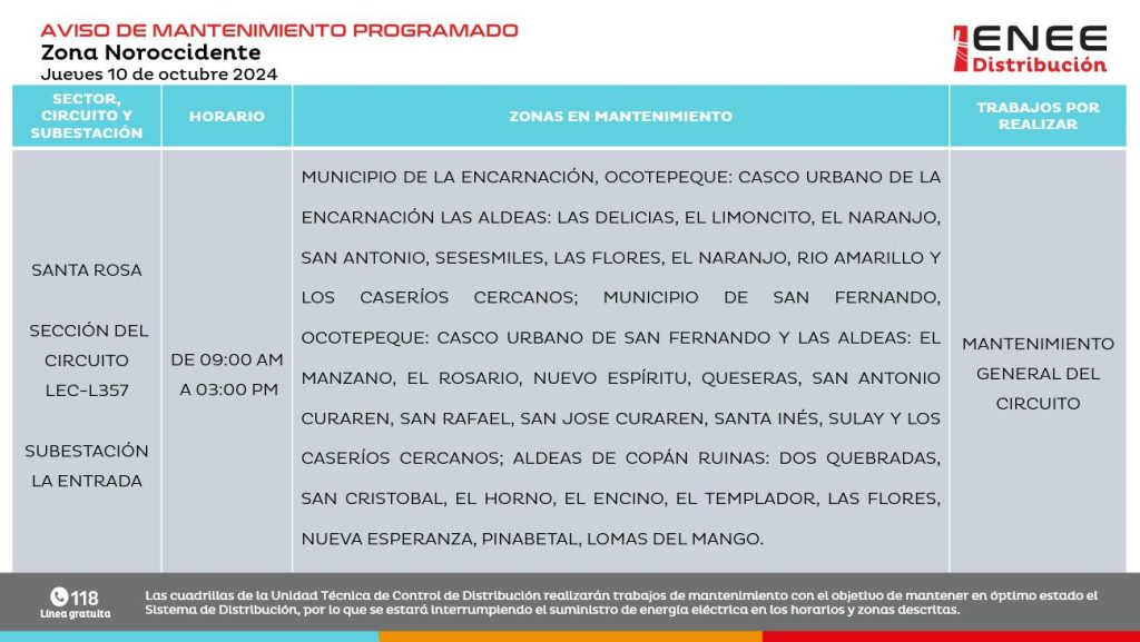 Lista de colonias que no tendrán luz mañana