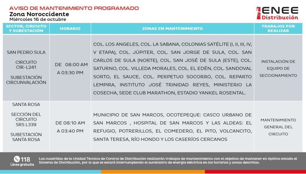 Lista de colonias que no tendrán luz mañana