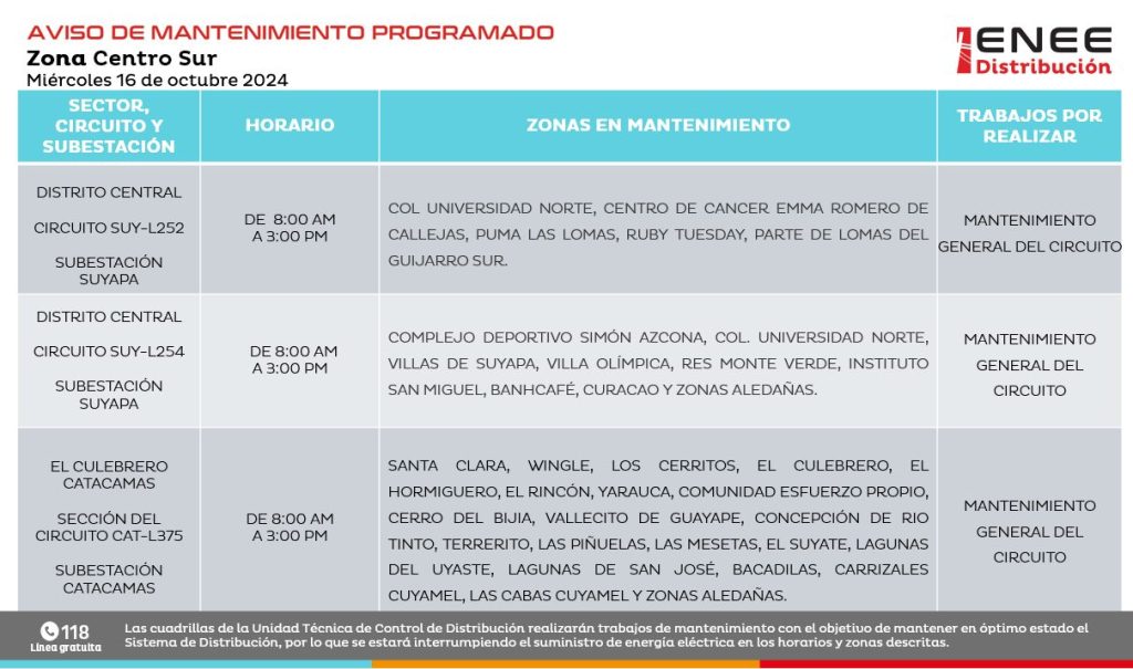 Lista de colonias que no tendrán luz mañana