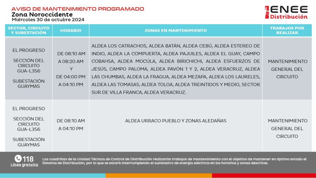 Lista de colonias que no tendrán luz mañana