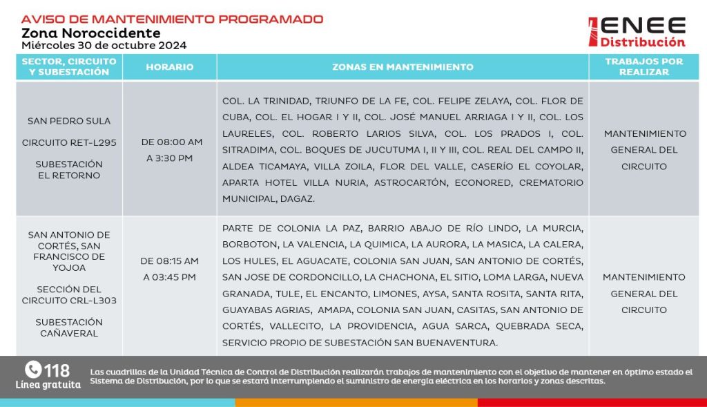 Lista de colonias que no tendrán luz mañana