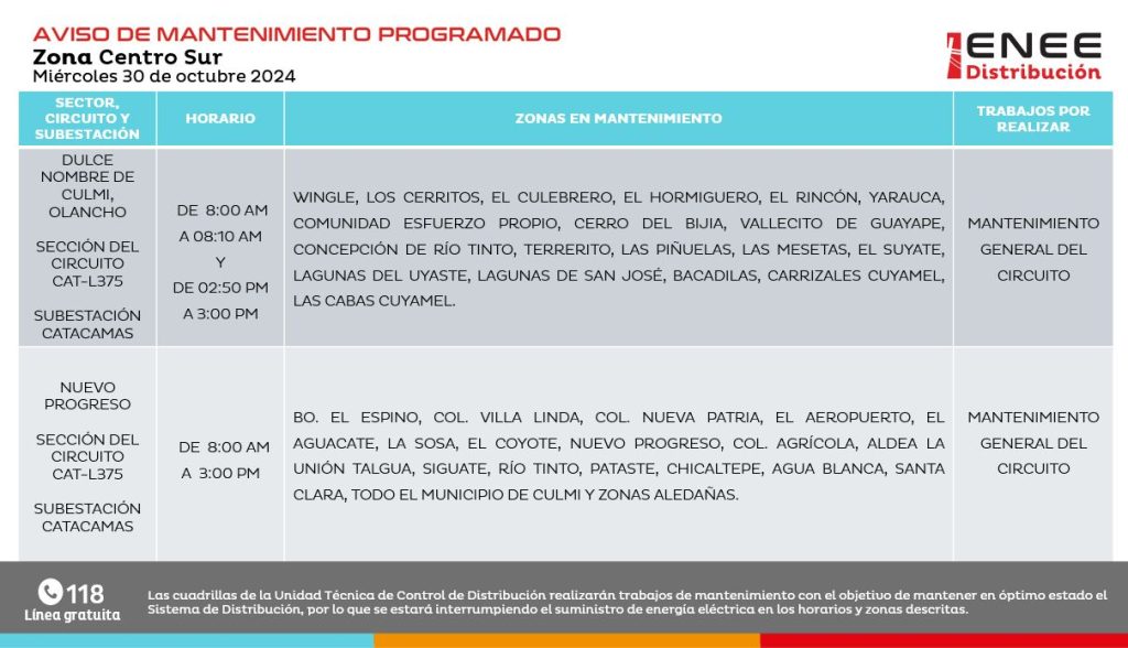 Lista de colonias que no tendrán luz mañana