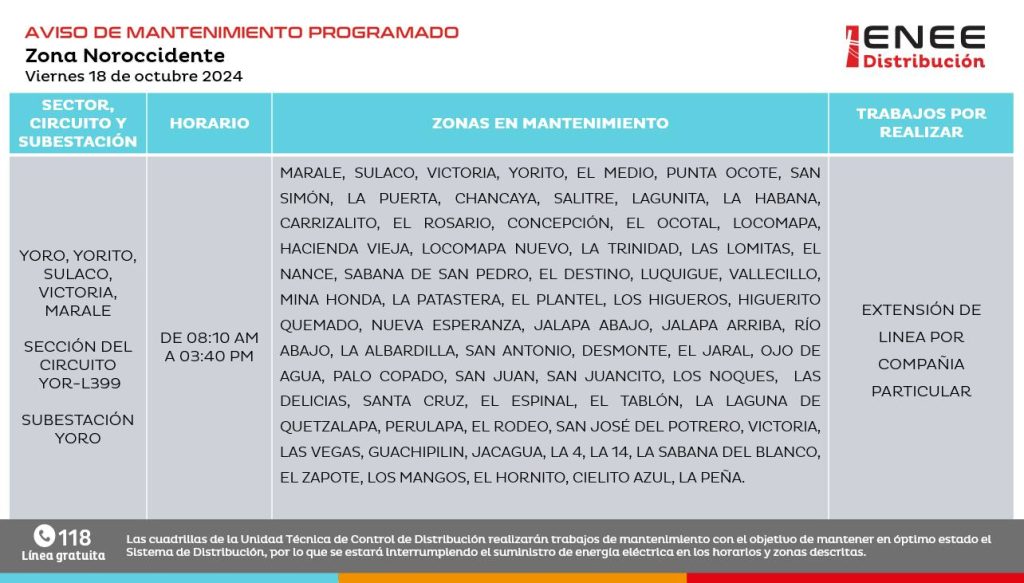 Lista de colonias que no tendrán luz mañana