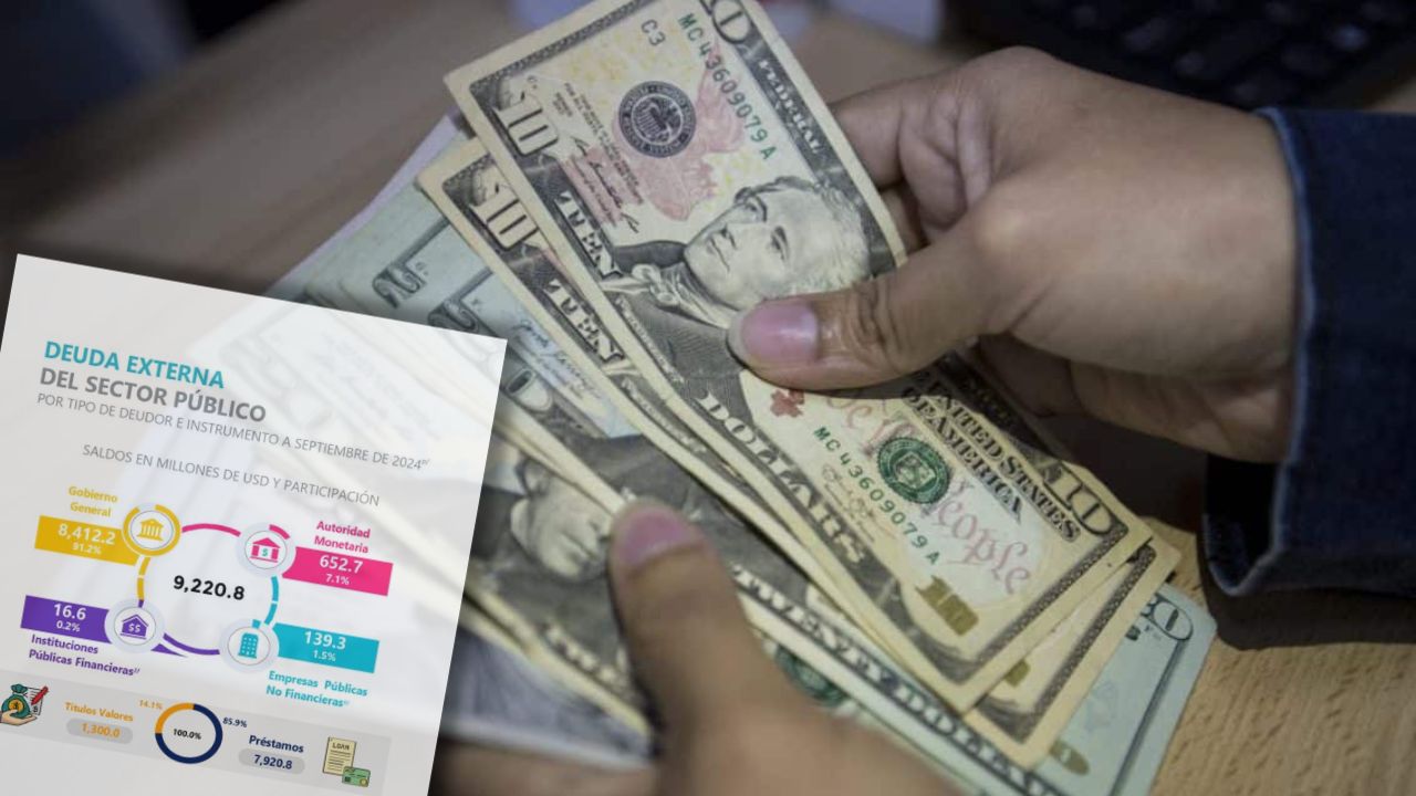 Deuda externa pública de Honduras asciende a $ 9,220.8 millones, según informe de BCH