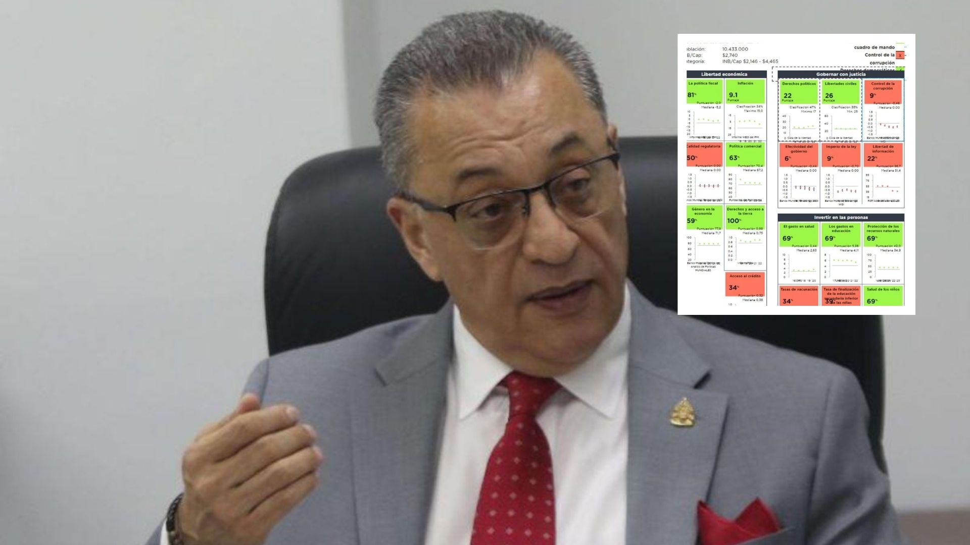 Marcio Sierra: 'Es difícil recuperar la reputación cuando un país pierde la buena imagen'