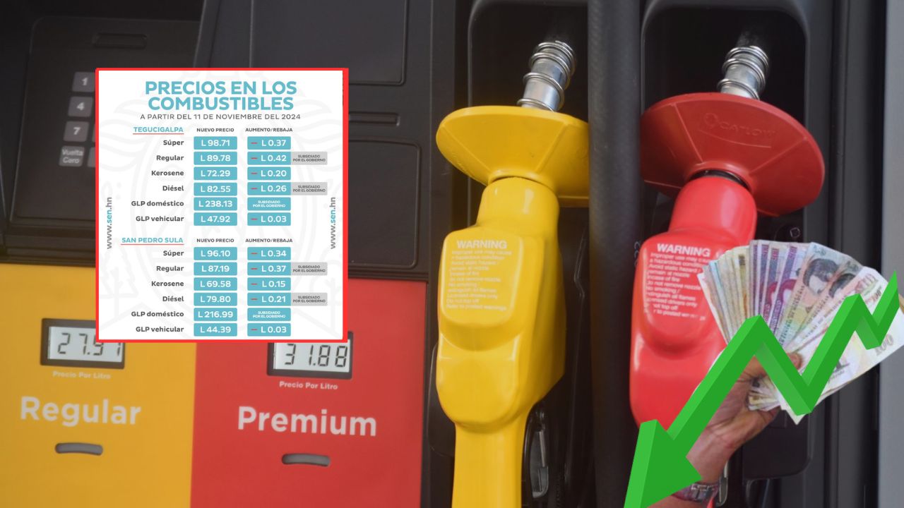 Precio del combustible en Honduras del 11 al 17 de noviembre