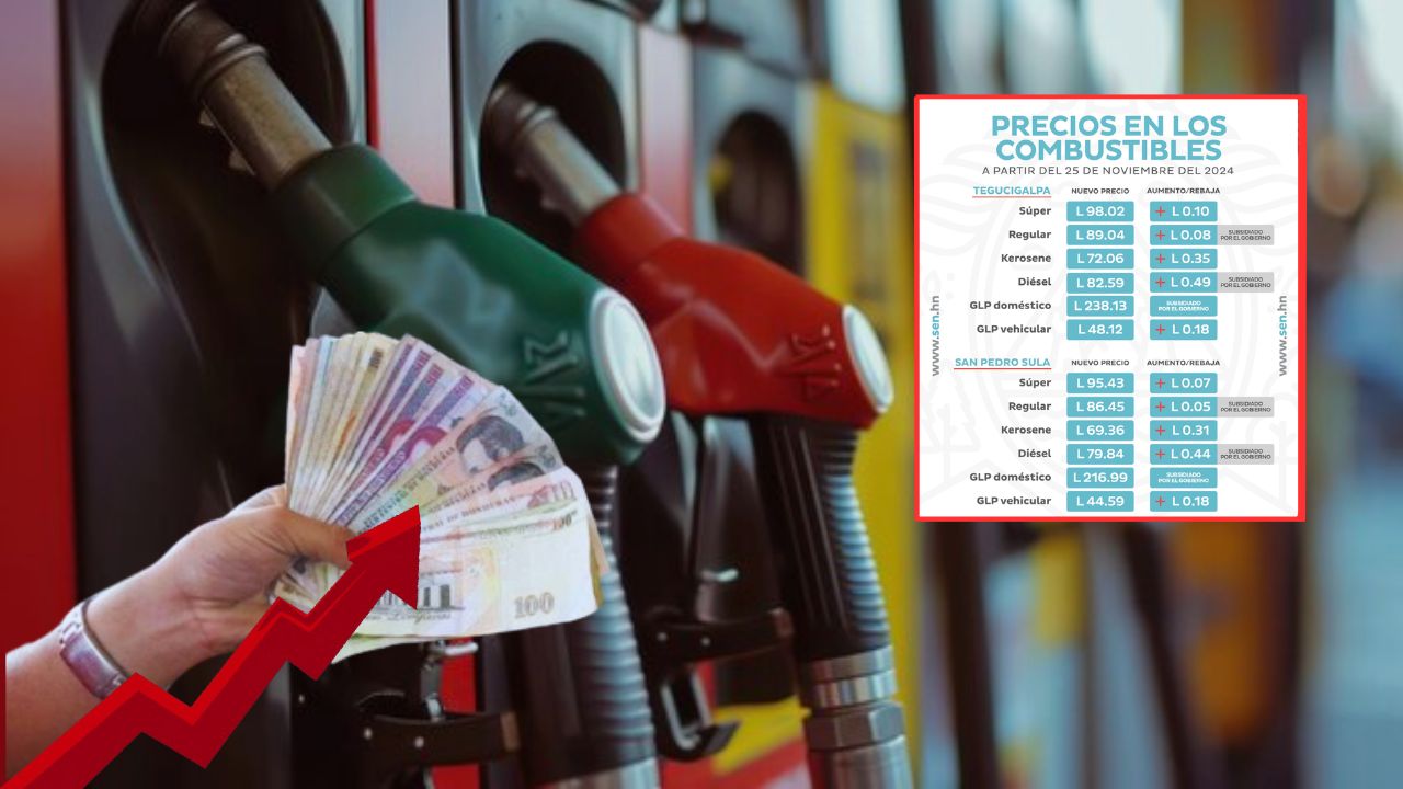 Precio de los combustibles en Honduras del 25 de noviembre al 1 de diciembre