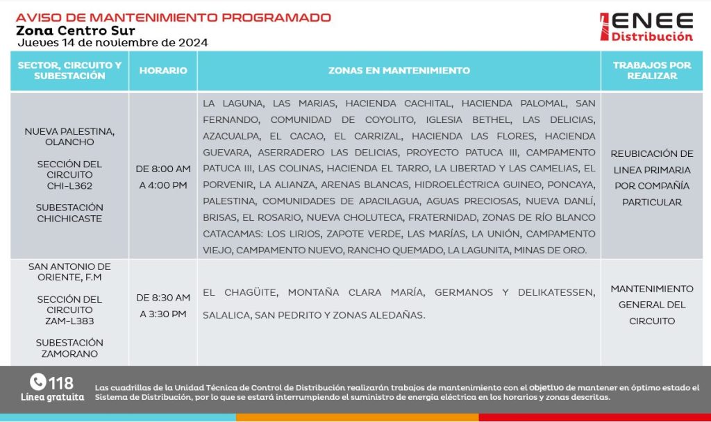 Lista de colonias que no tendrán luz pasado mañana