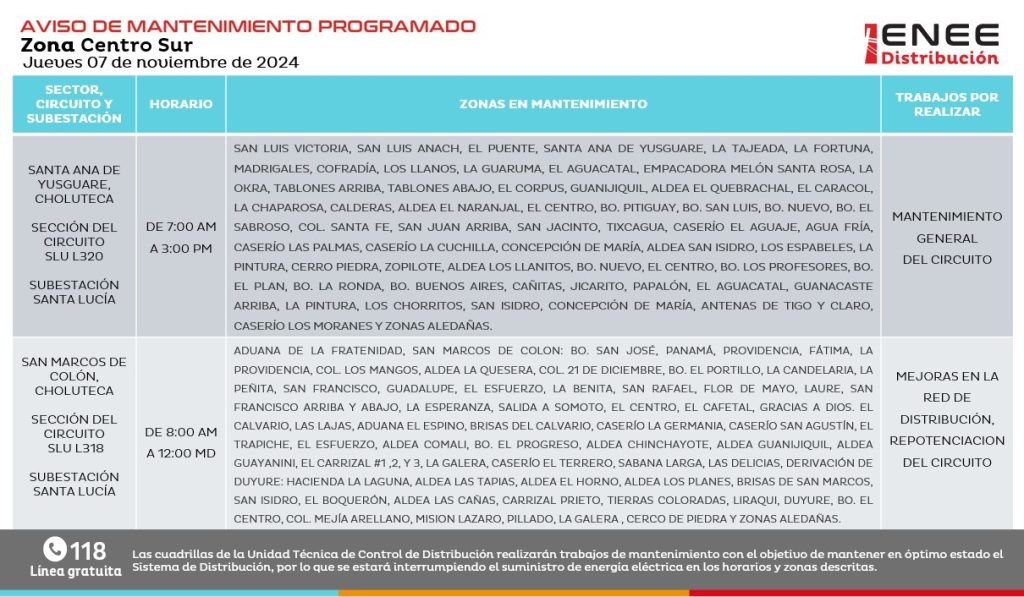 Lista de colonias que no tendrán luz pasado mañana