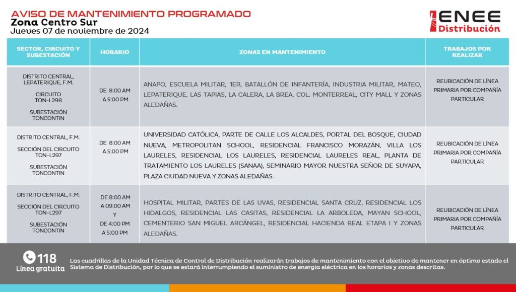 Lista de colonias que no tendrán luz pasado mañana