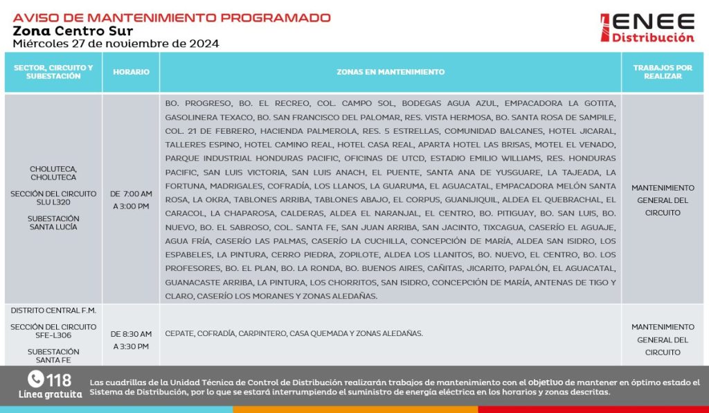Lista de colonias que no tendrán luz pasado mañana