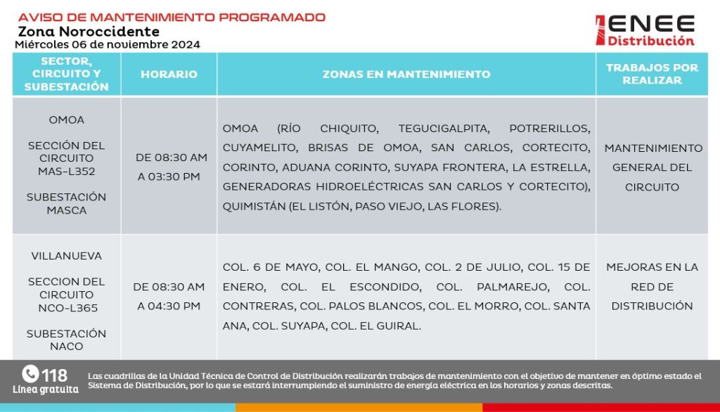 Lista de colonias que no tendrán luz pasado mañana