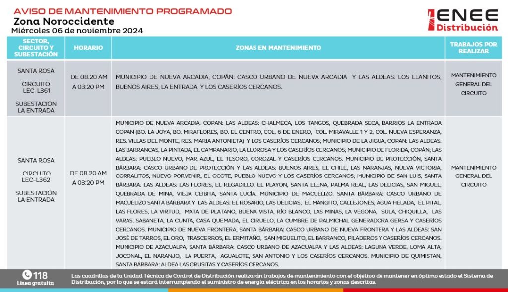 Lista de colonias que no tendrán luz pasado mañana