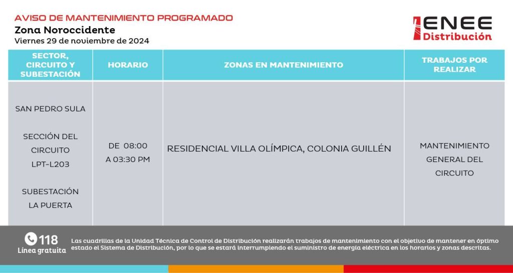 Lista de colonias que no tendrán luz pasado mañana