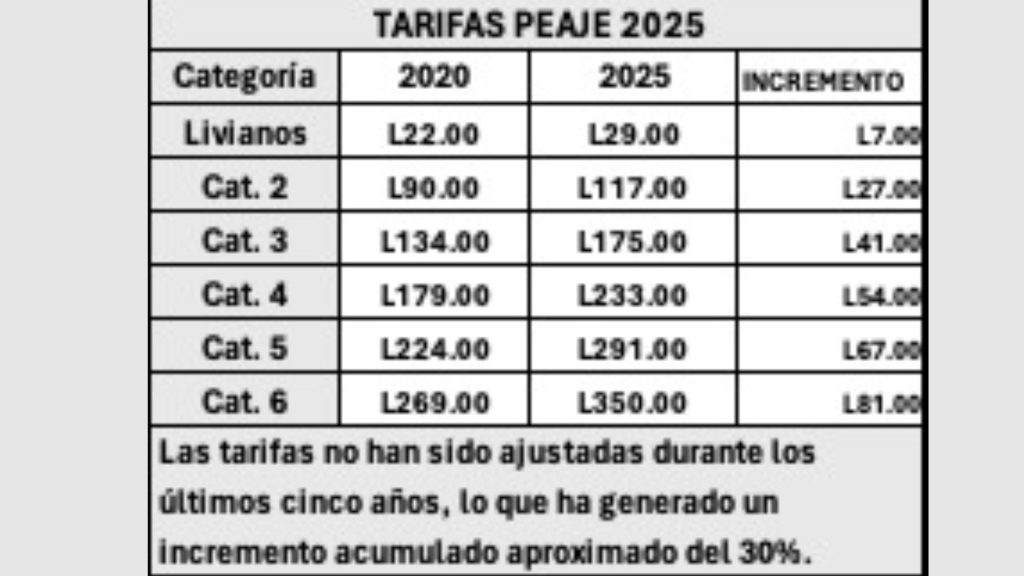 Imagen de cuerpo de nota