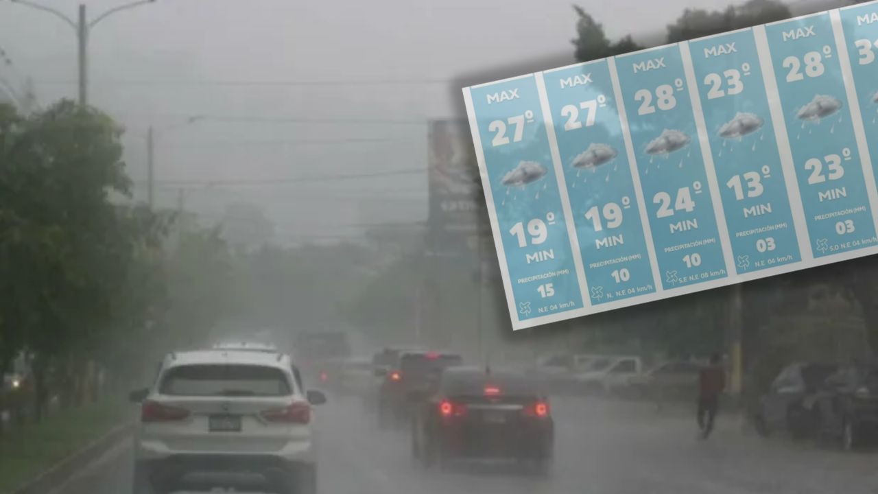 ¿Frío o calor? Así estará el clima este domingo en Honduras, según Copeco