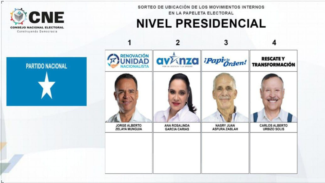 CNE define posiciones de precandidatos del Partido Nacional para las primarias 2025