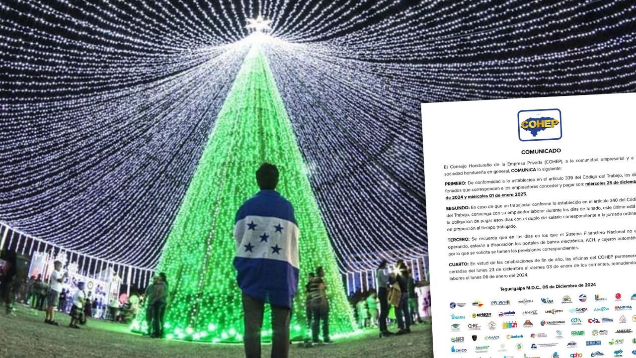 Fechas de feriado para el sector privado en Honduras en temporada navideña 2024