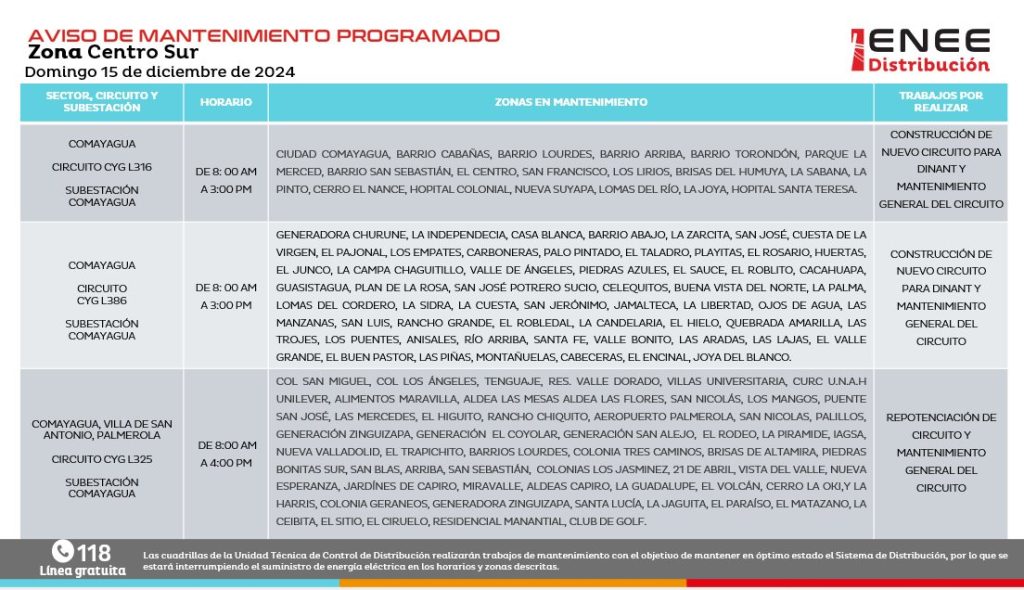 Lista de colonias que no tendrán luz pasado mañana
