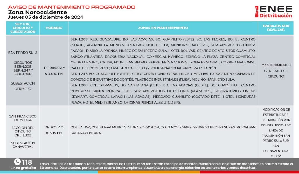 Lista de colonias que no tendrán luz pasado mañana