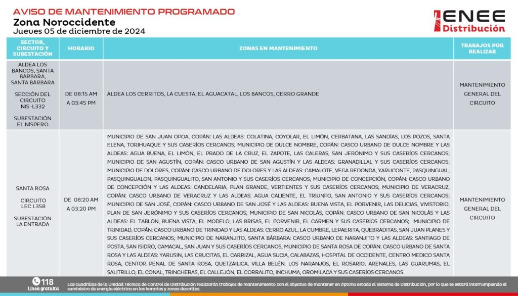 Lista de colonias que no tendrán luz pasado mañana