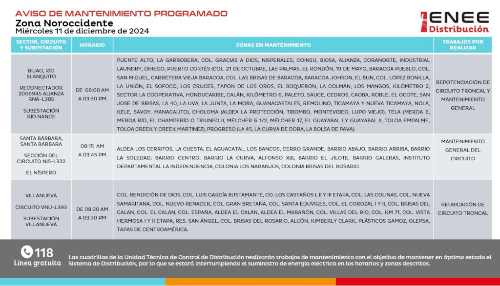 Lista de colonias que no tendrán luz pasado mañana