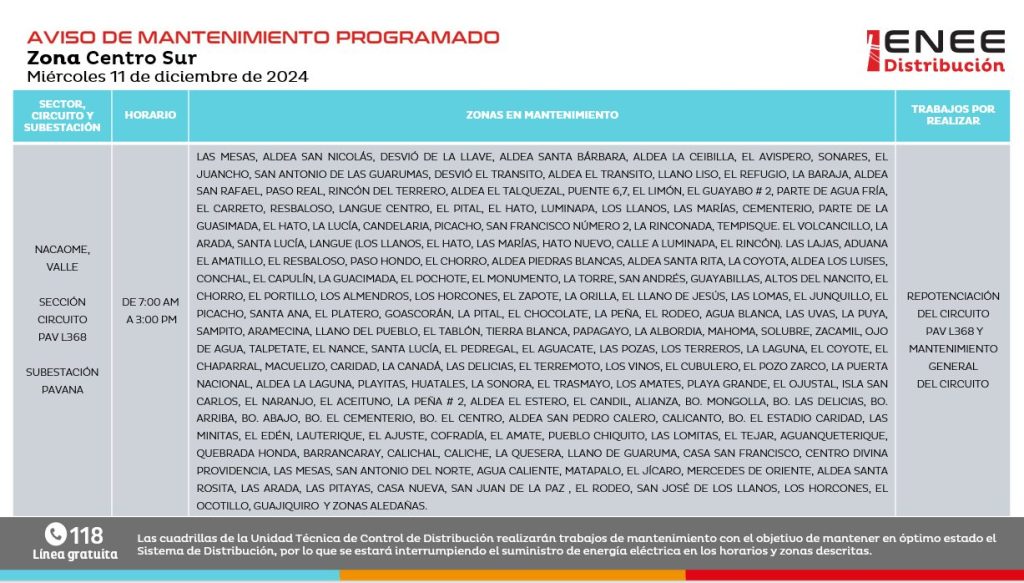Lista de colonias que no tendrán luz pasado mañana