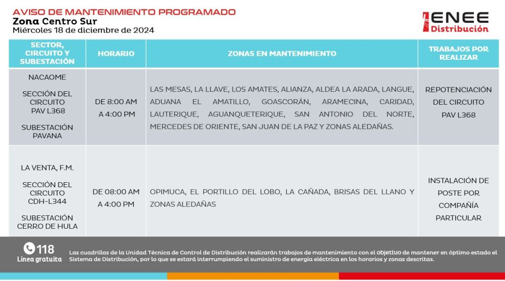 Lista de colonias que no tendrán luz pasado mañana