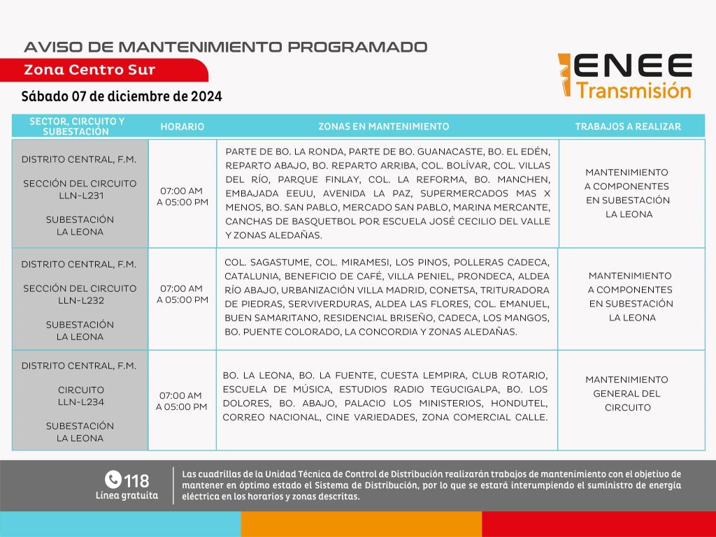Lista de colonias que no tendrán luz pasado mañana