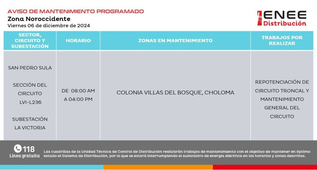 Lista de colonias que no tendrán luz pasado mañana
